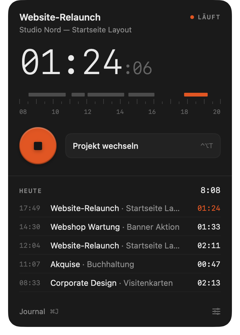 WerkTakt-Popover mit laufendem Timer